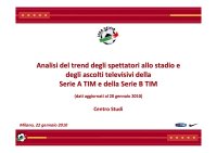 Lega Calcio: i dati degli spettatori tv del campionato dopo 20 giornate